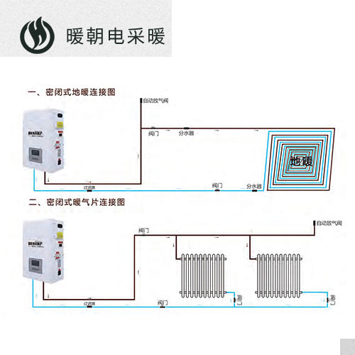 电采暖炉连接图